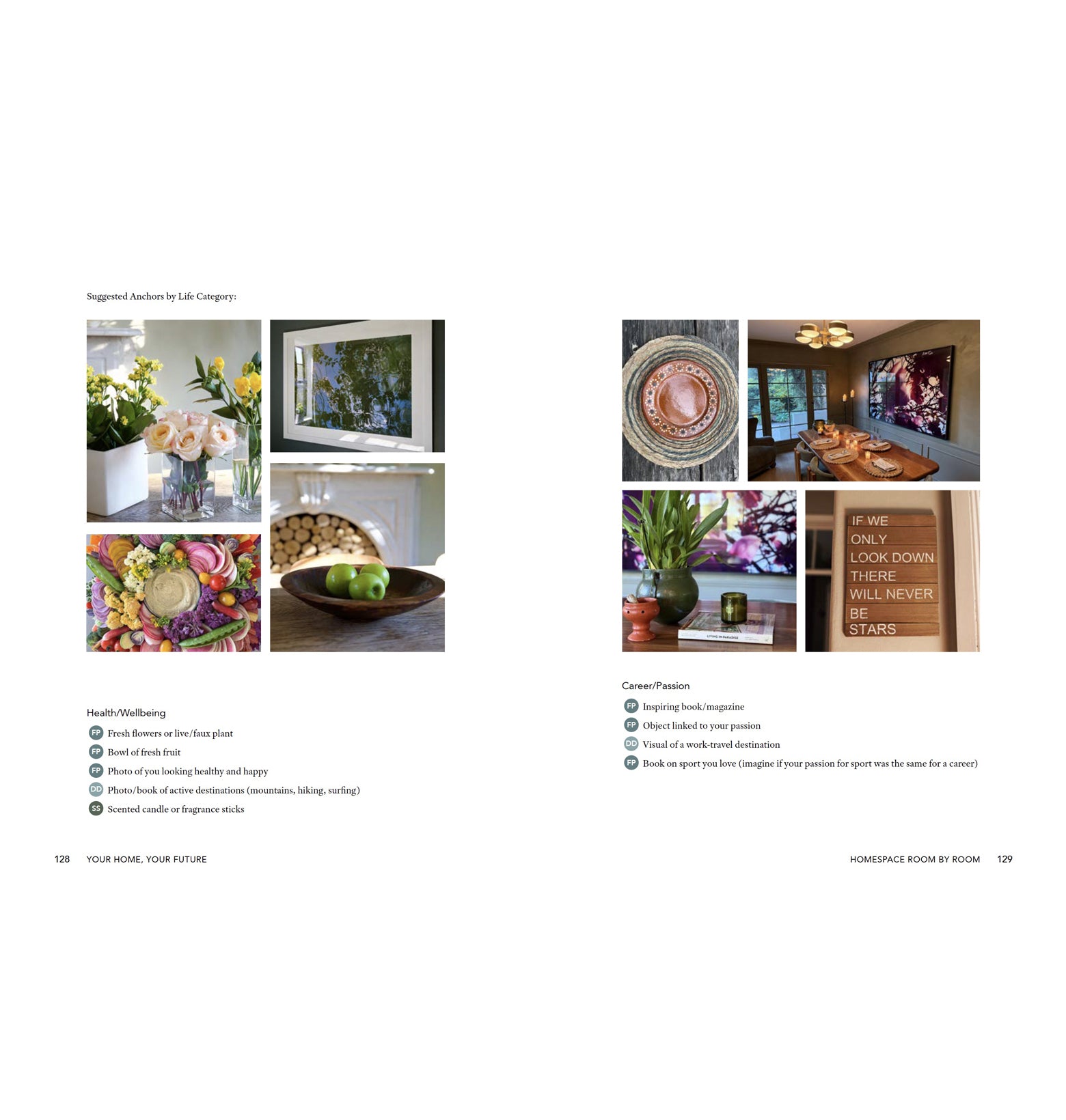 Your Home Your Future